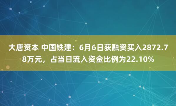 大唐资本 中国铁建：6月6日获融资买入2872.78万元，占当日流入资金比例为22.10%