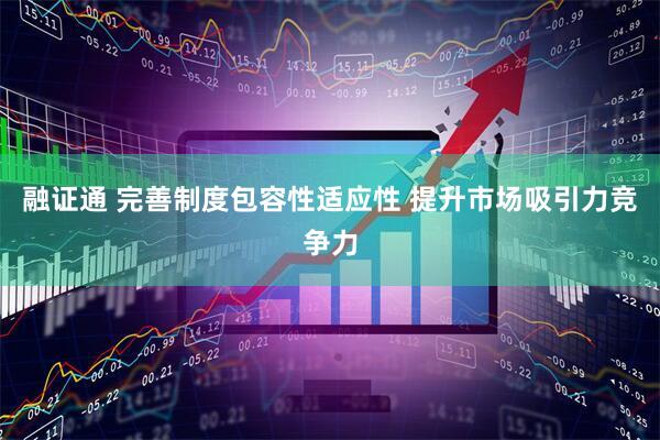 融证通 完善制度包容性适应性 提升市场吸引力竞争力