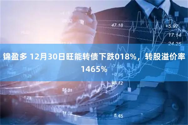 锦盈多 12月30日旺能转债下跌018%，转股溢价率1465%